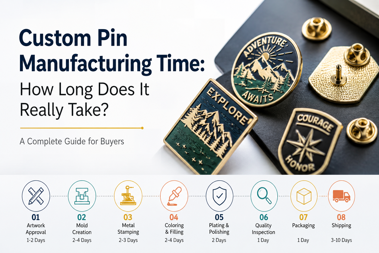 custom-pin-manufacturing-time